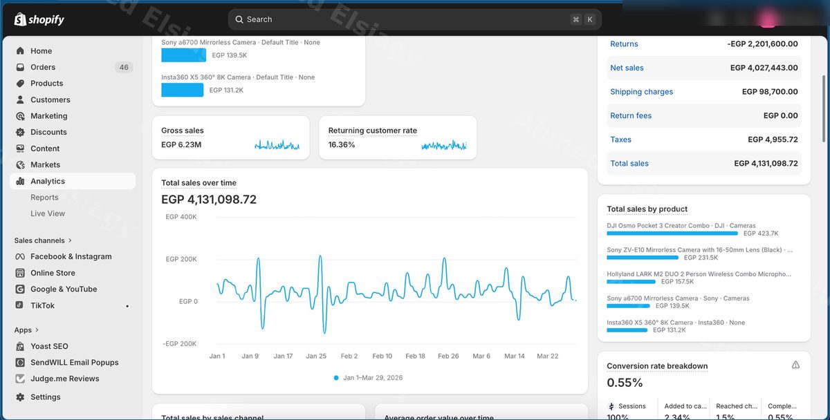 Camera Retailer · Recent Sales